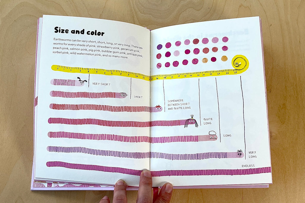 Page from The Unfortunate Life of Worms by Noemi Vola