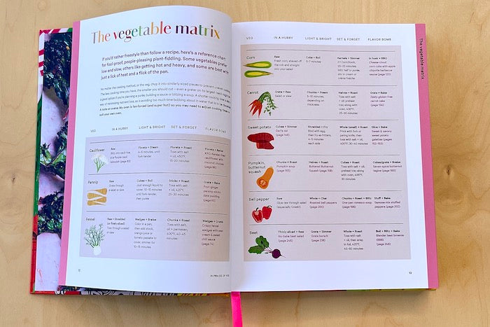 Vegetable Matrix from In Praise of Veg: The Ultimate Cookbook for Vegetable Lovers by Alice Zaslavsky.